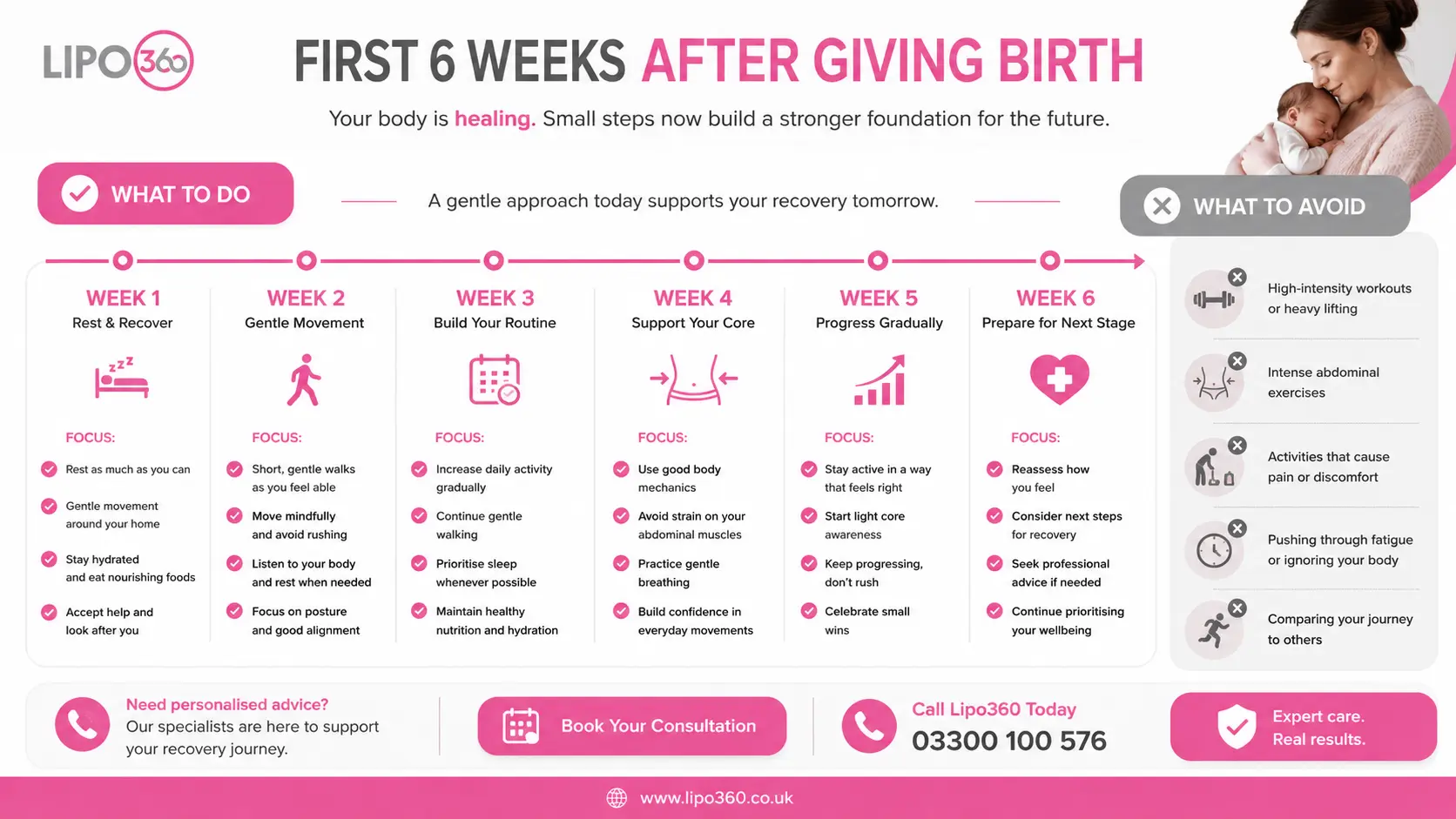 What to Do (and Avoid) in the First 6 Weeks After Giving Birth To Avoid Diastasis Recti 1 First 6 Weeks After Giving Birth To Avoid Diastasis Recti Camberley